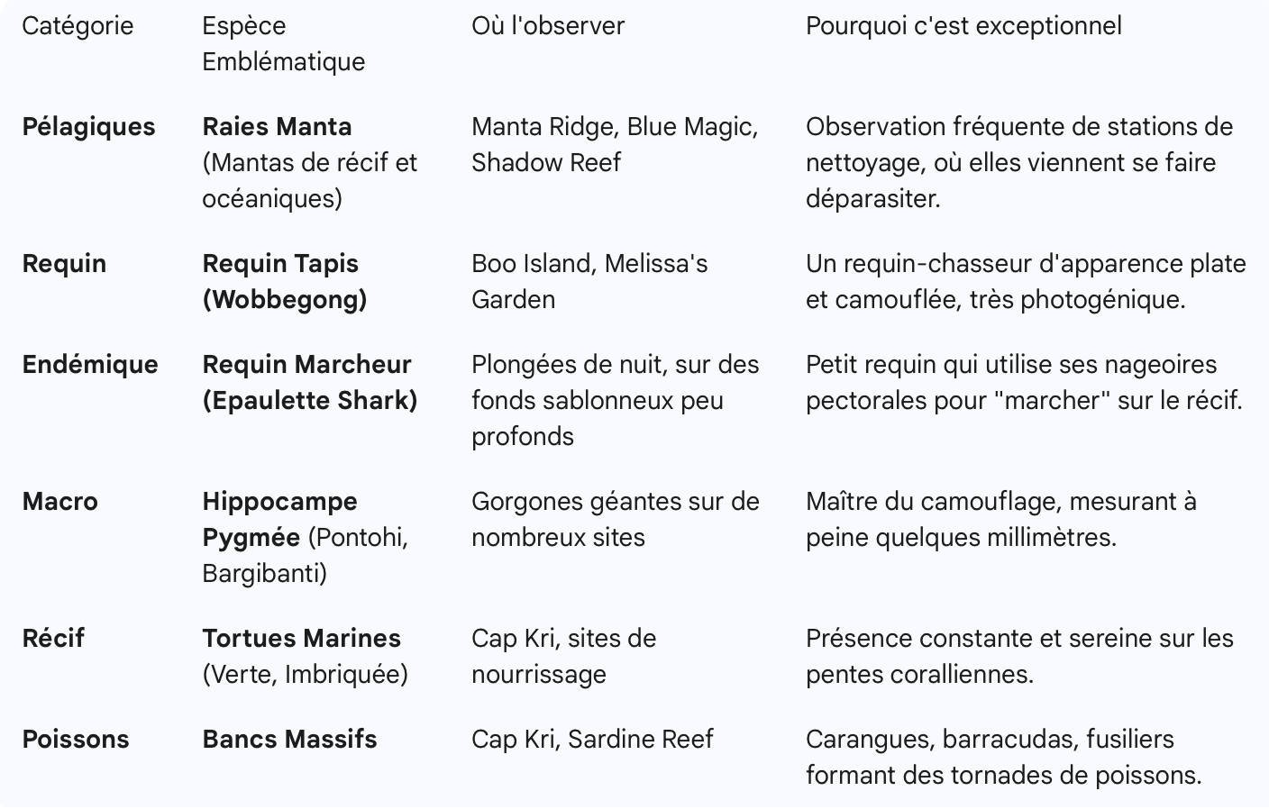 Capture d’écran 2025-10-05 à 09.59.28.png